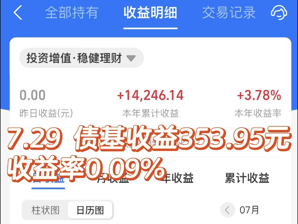 7.29 债基收益353.95元,收益率0.09%,年收益3.78%,纳斯达克终于回一点哔哩哔哩bilibili