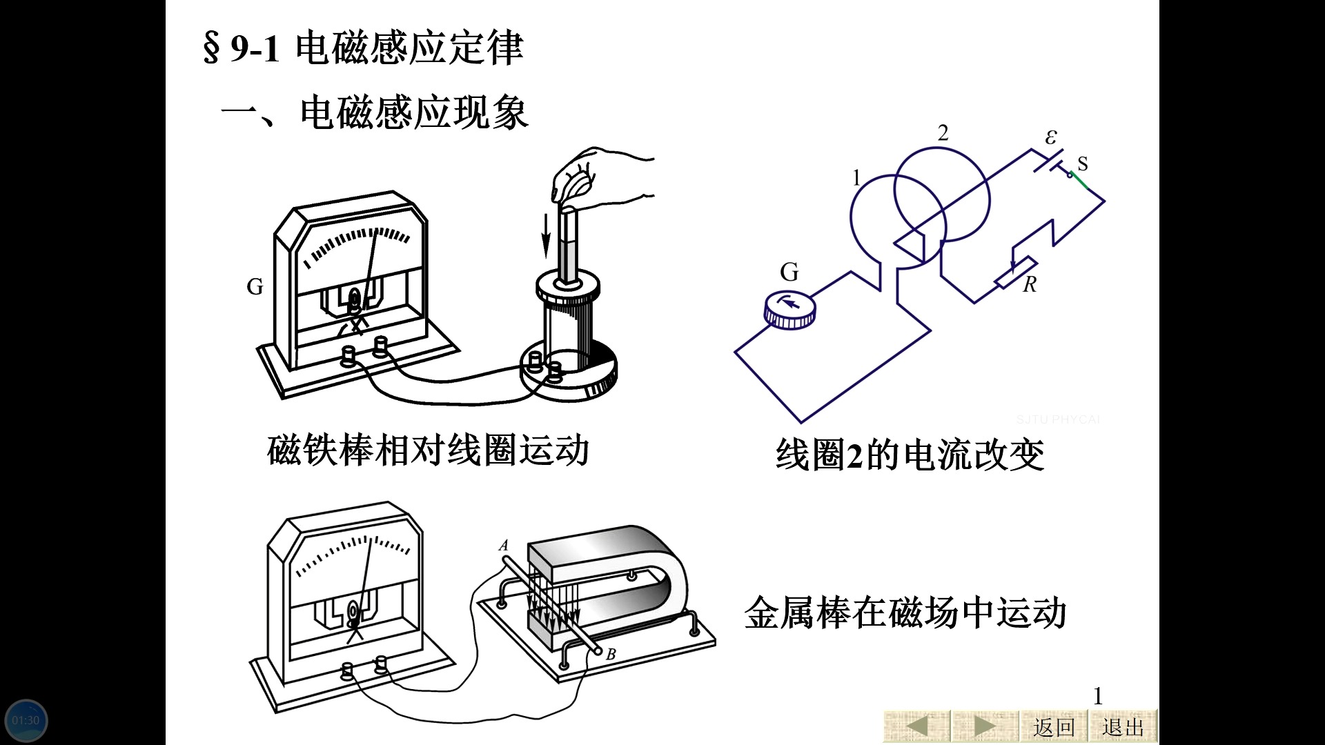 电磁感应线圈电流方向=电磁感应线圈电流方向图