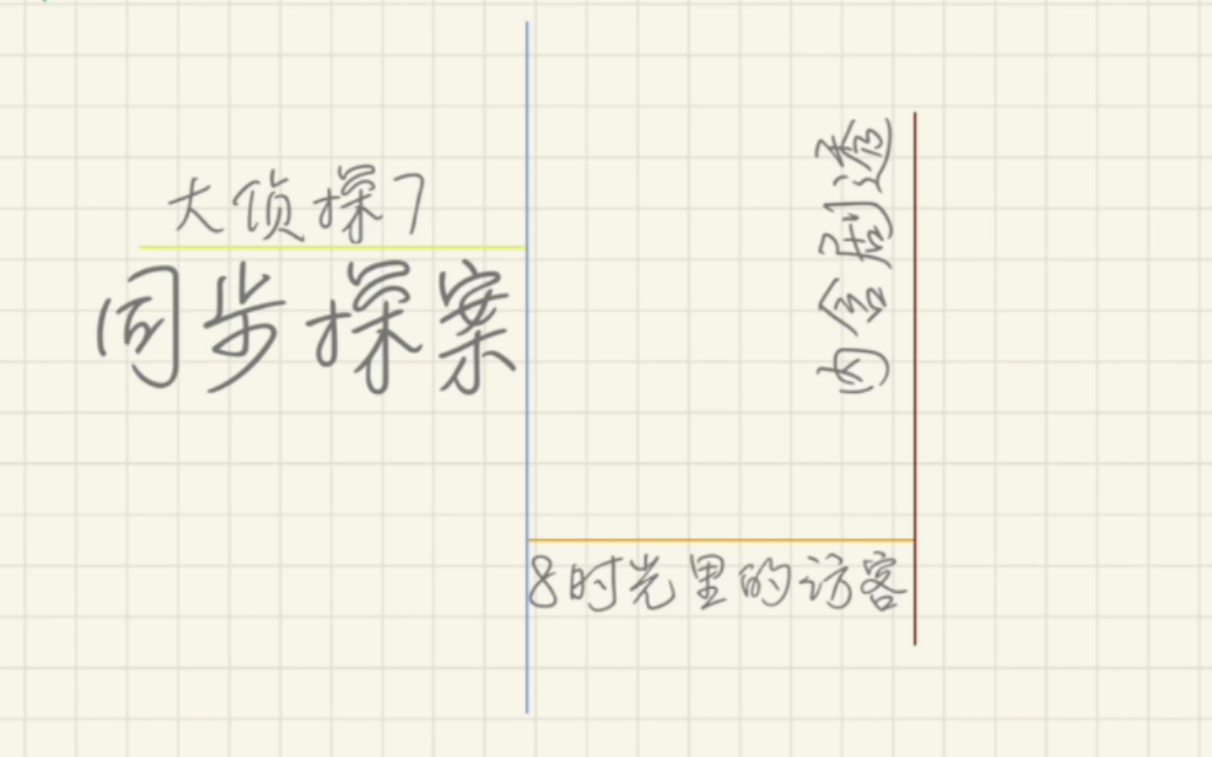 [图]同步探案笔记｜大侦探7｜8时光里的访客｜跟着阿蒲跑票吧！