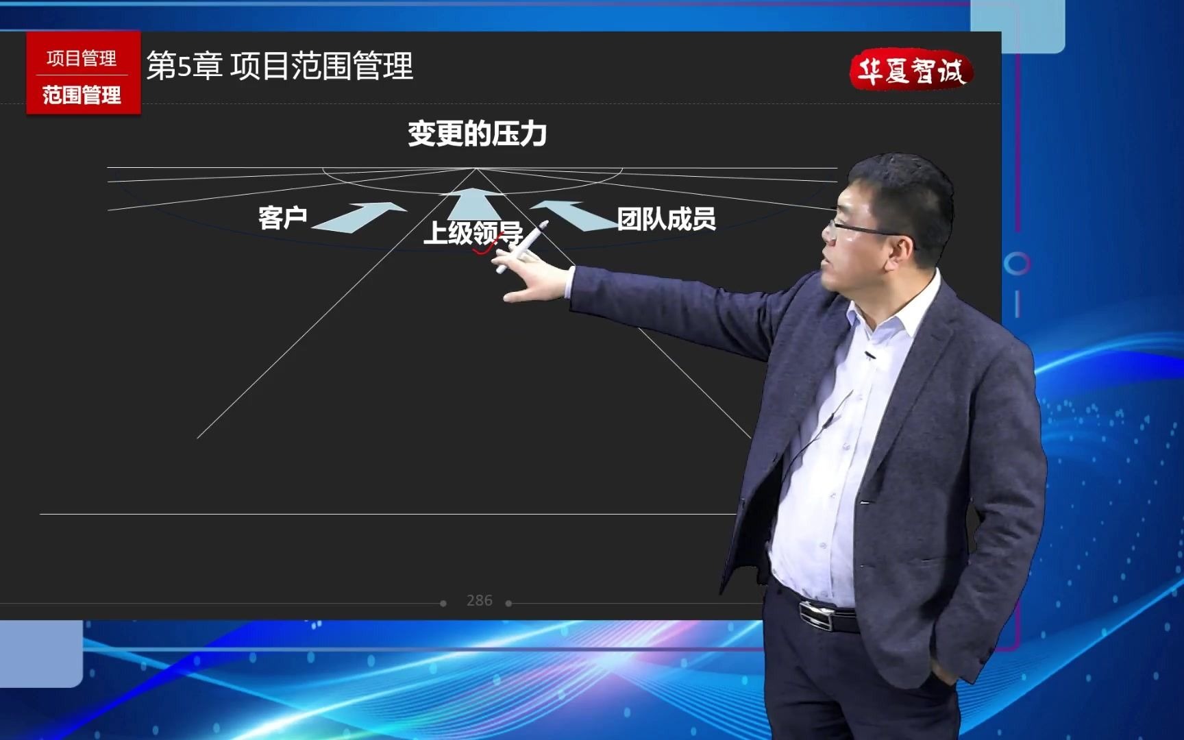 PMBOK第五章项目范围管理哔哩哔哩bilibili