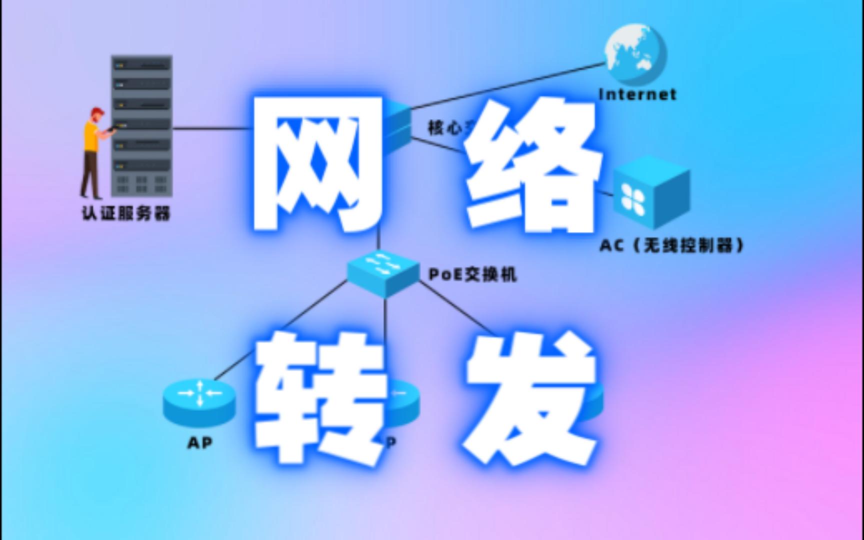 了解集中转发和本地转发,深入理解网络转发的原理哔哩哔哩bilibili