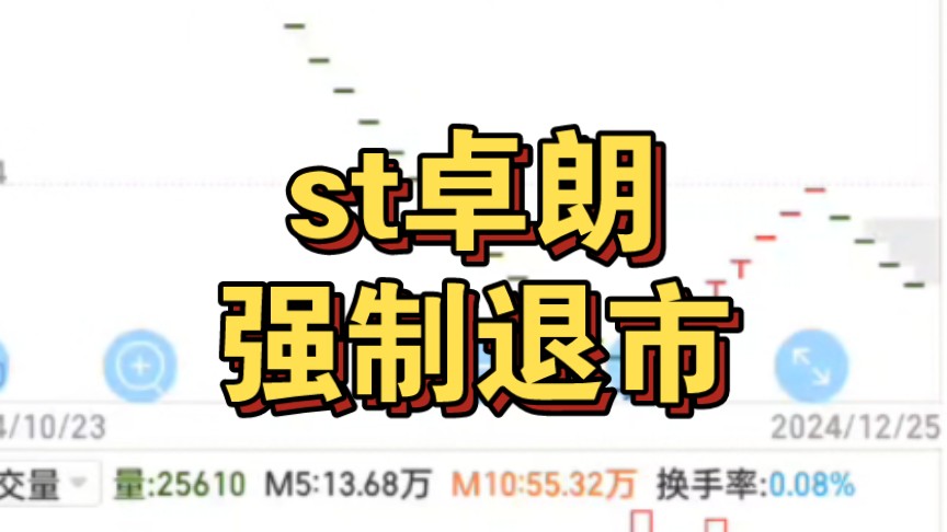 st卓朗强退,历史还有更惨的哔哩哔哩bilibili