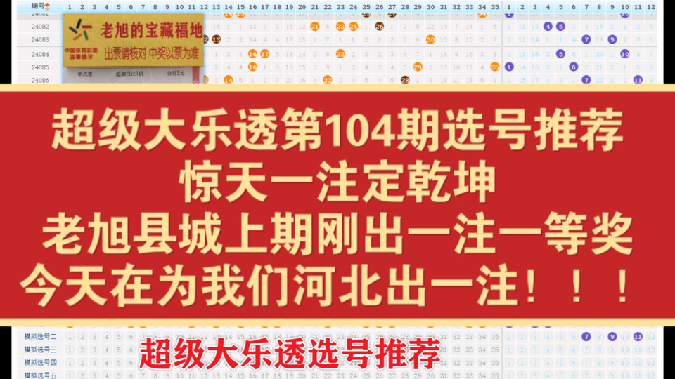 超级大乐透第104期选号推荐,惊天一注,老旭县城上期刚出一注一等奖哔哩哔哩bilibili
