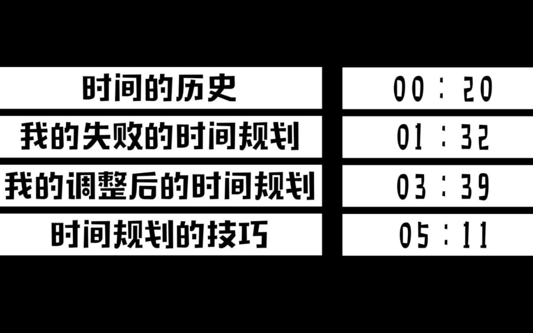 【微之】我的时间规划术 | 回顾失败的时间规划 | 高效健康的人生 | 学习 社交 睡眠 | 规划小技巧 | 善用日光哔哩哔哩bilibili