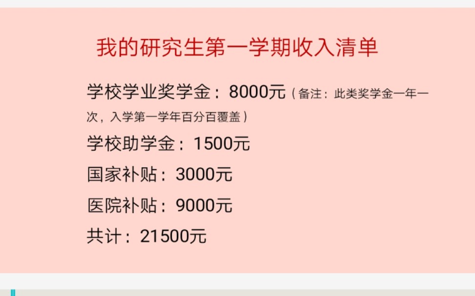 【研究生收入】医学生(护理)实现经济独立不是梦,我的第一学期两万余收入哪里来~哔哩哔哩bilibili