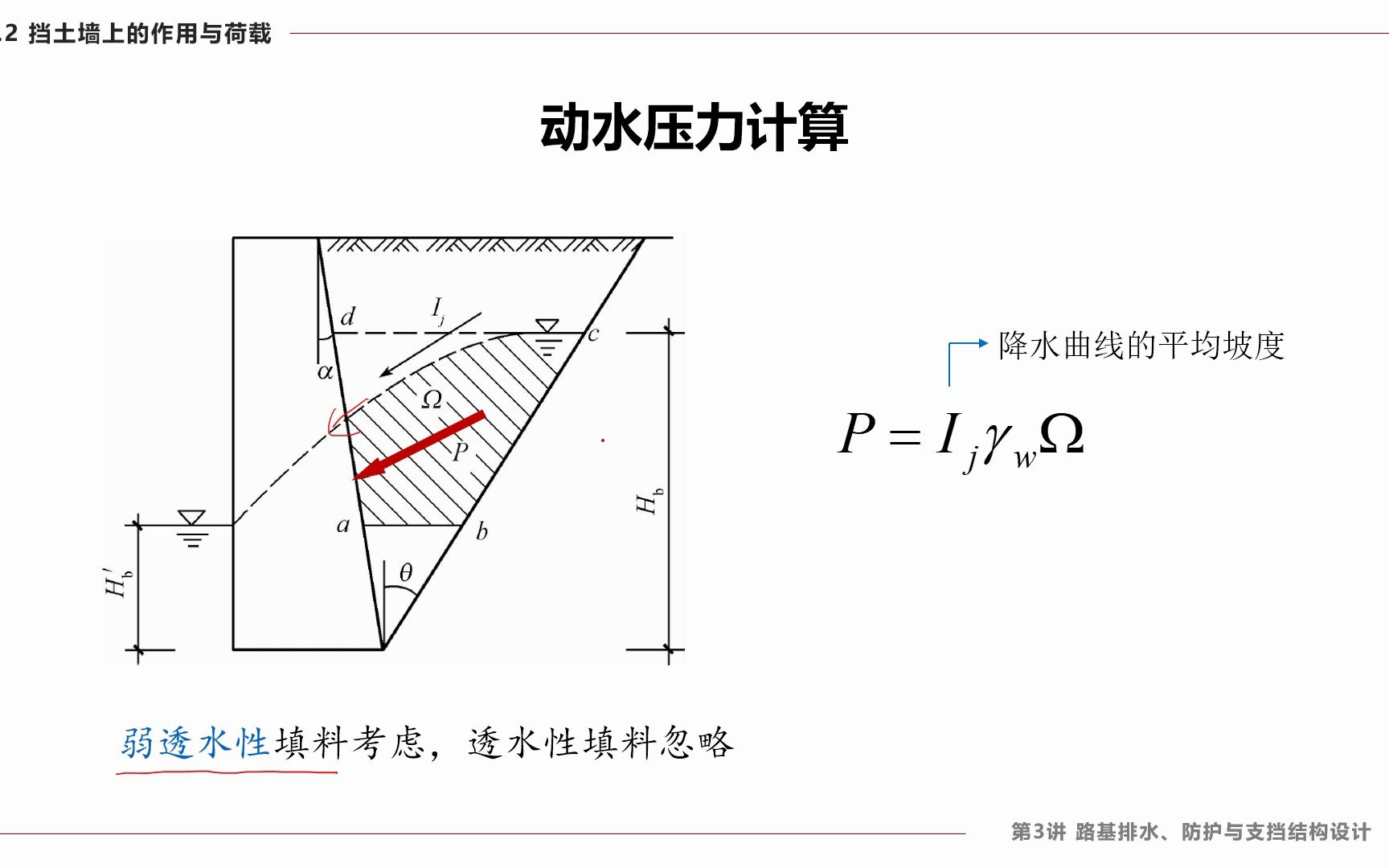 34211 动水压力计算哔哩哔哩bilibili