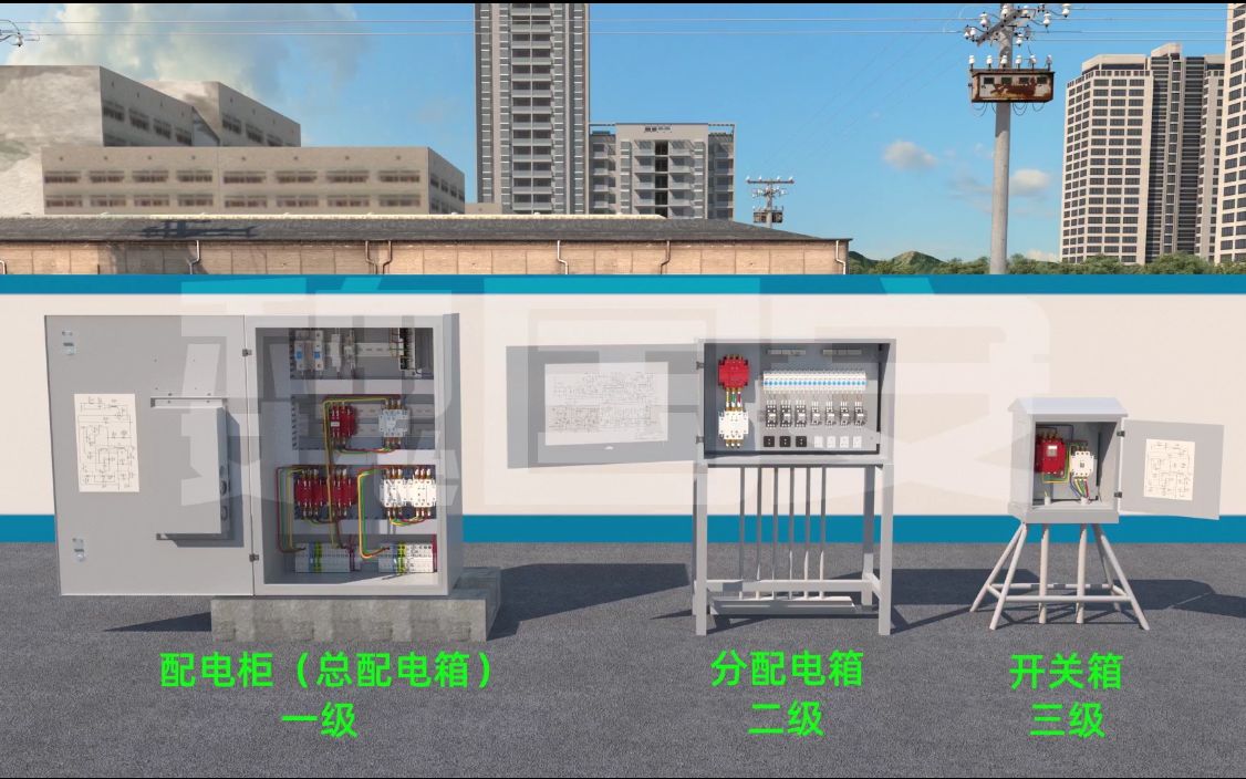 工地安全施工必备,配电箱如何设置,建议收藏哔哩哔哩bilibili