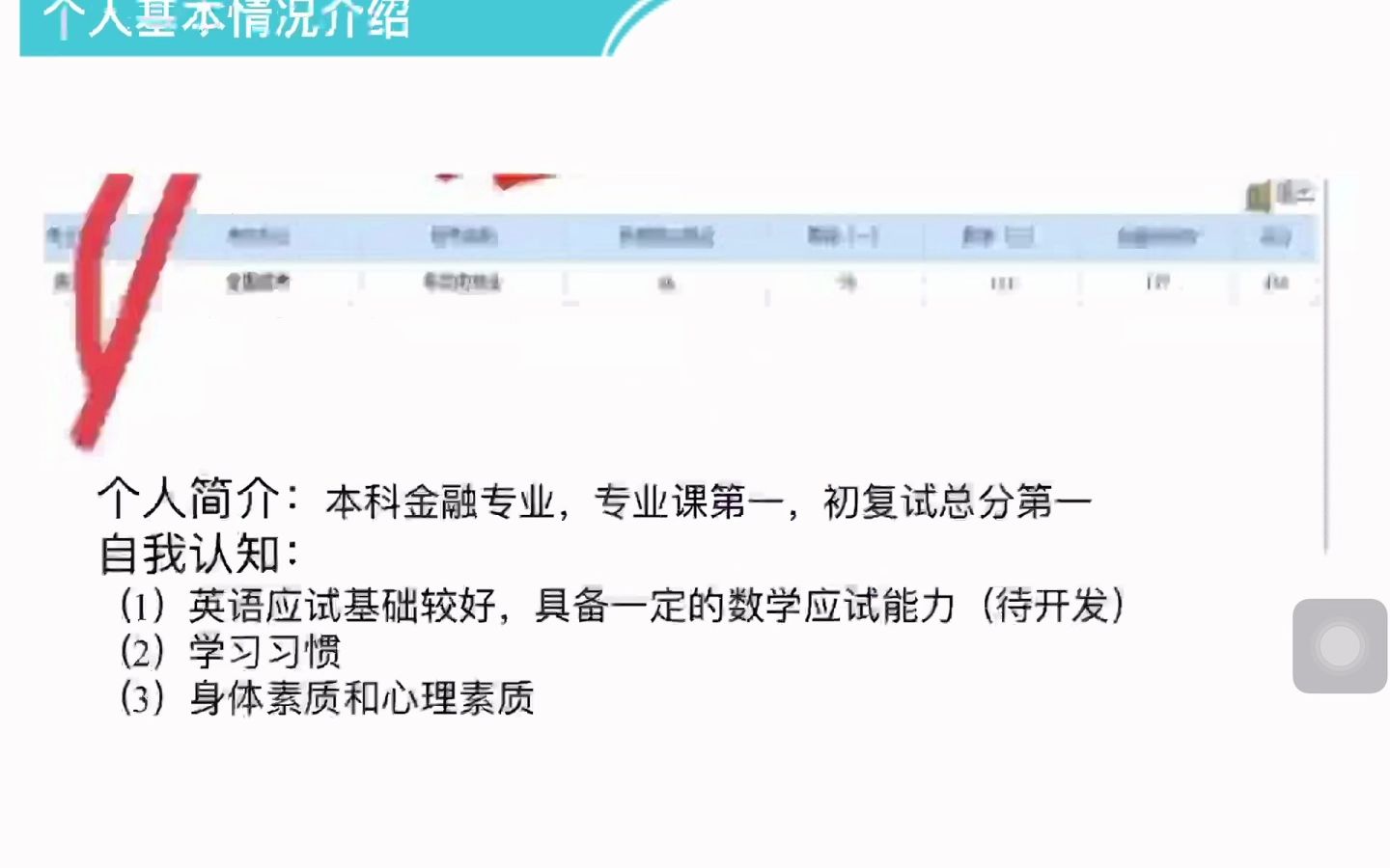 24电子科技大学 电子科大 431金融学综合 金融专硕 考研经验分享——23级414分,且综合成绩第一名学姐哔哩哔哩bilibili