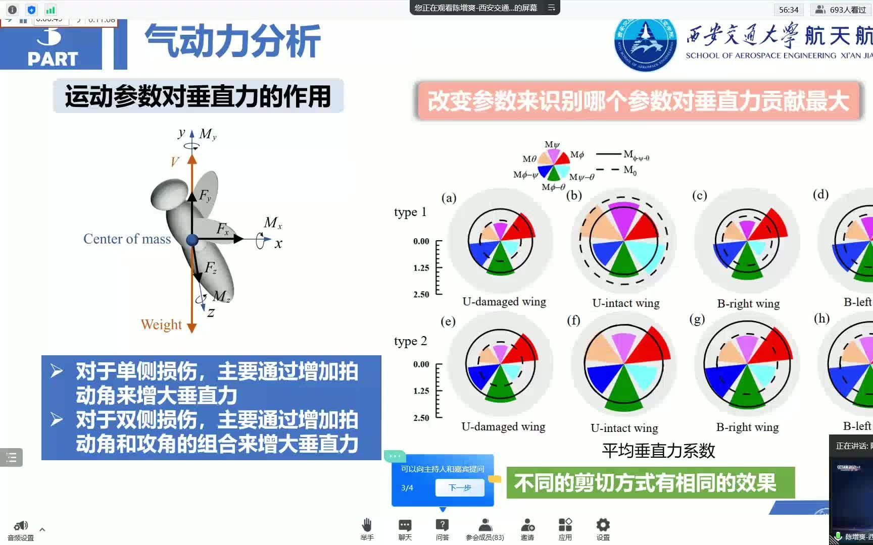 陈增爽  翅膀残缺昆虫悬停的运动学测量和气动力  中国力学大会哔哩哔哩bilibili