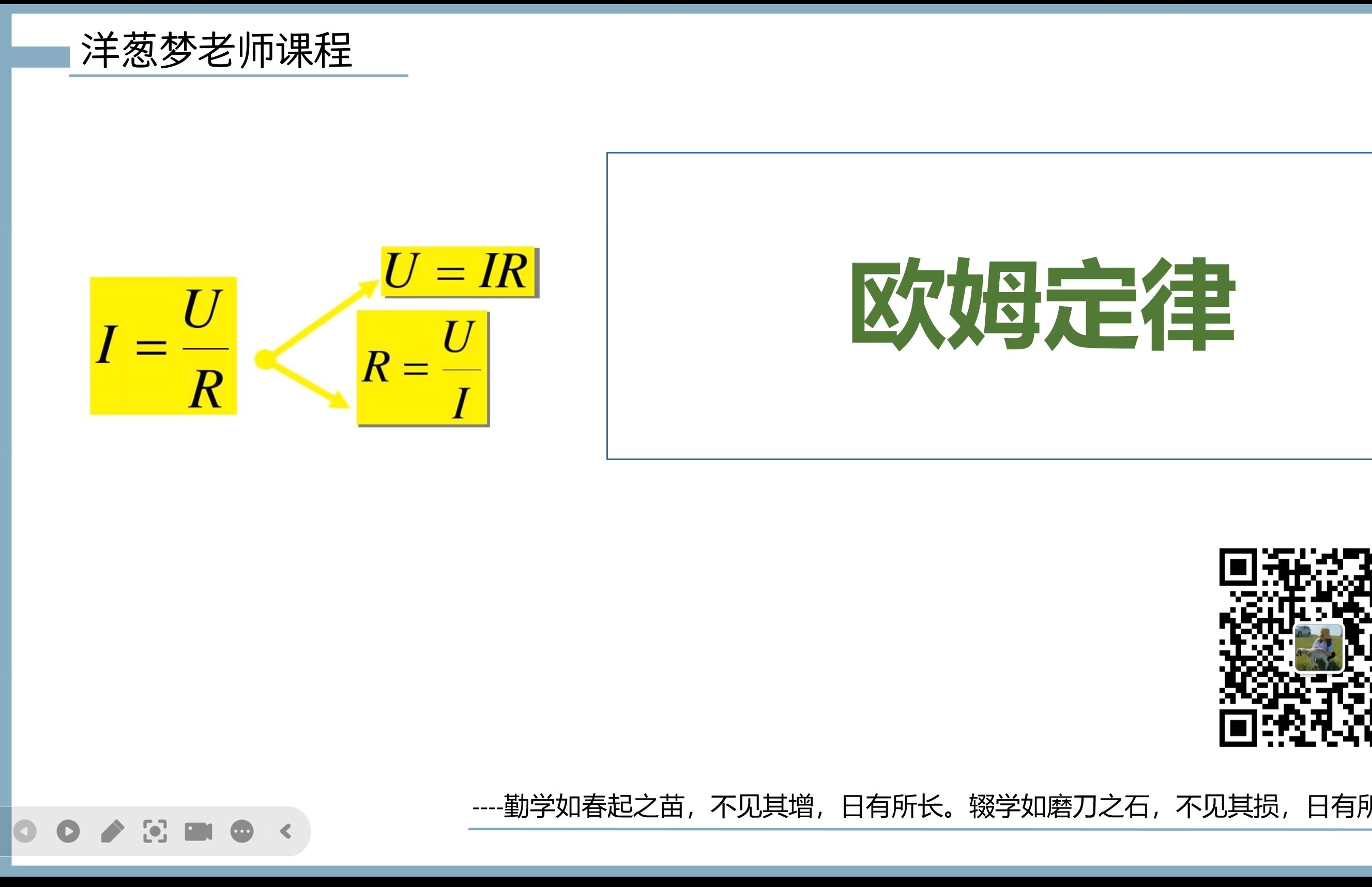 欧姆定律手抄报图片