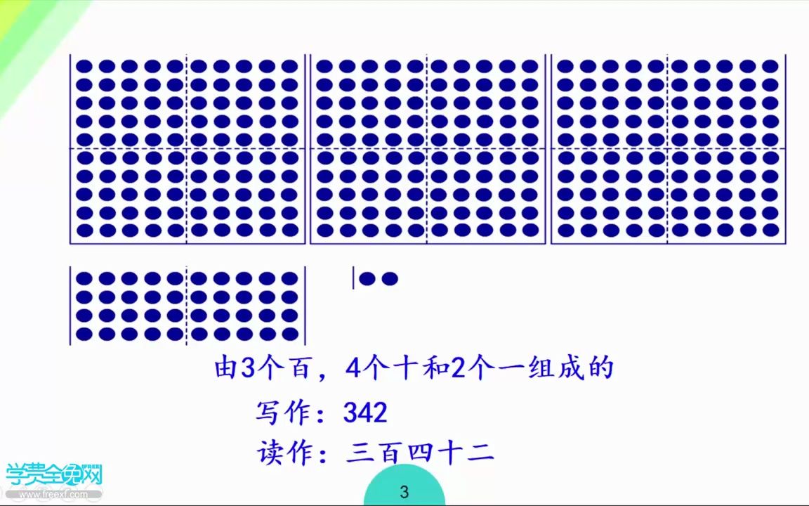 [图]2.1+沪教版二年级数学下册千以内数的认识与表达