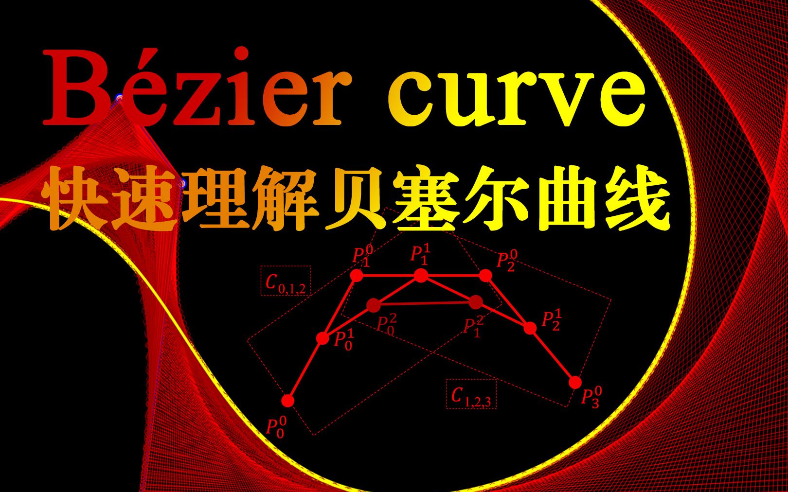 纵享丝滑!快速理解贝塞尔曲线(B㩺ier curve)哔哩哔哩bilibili