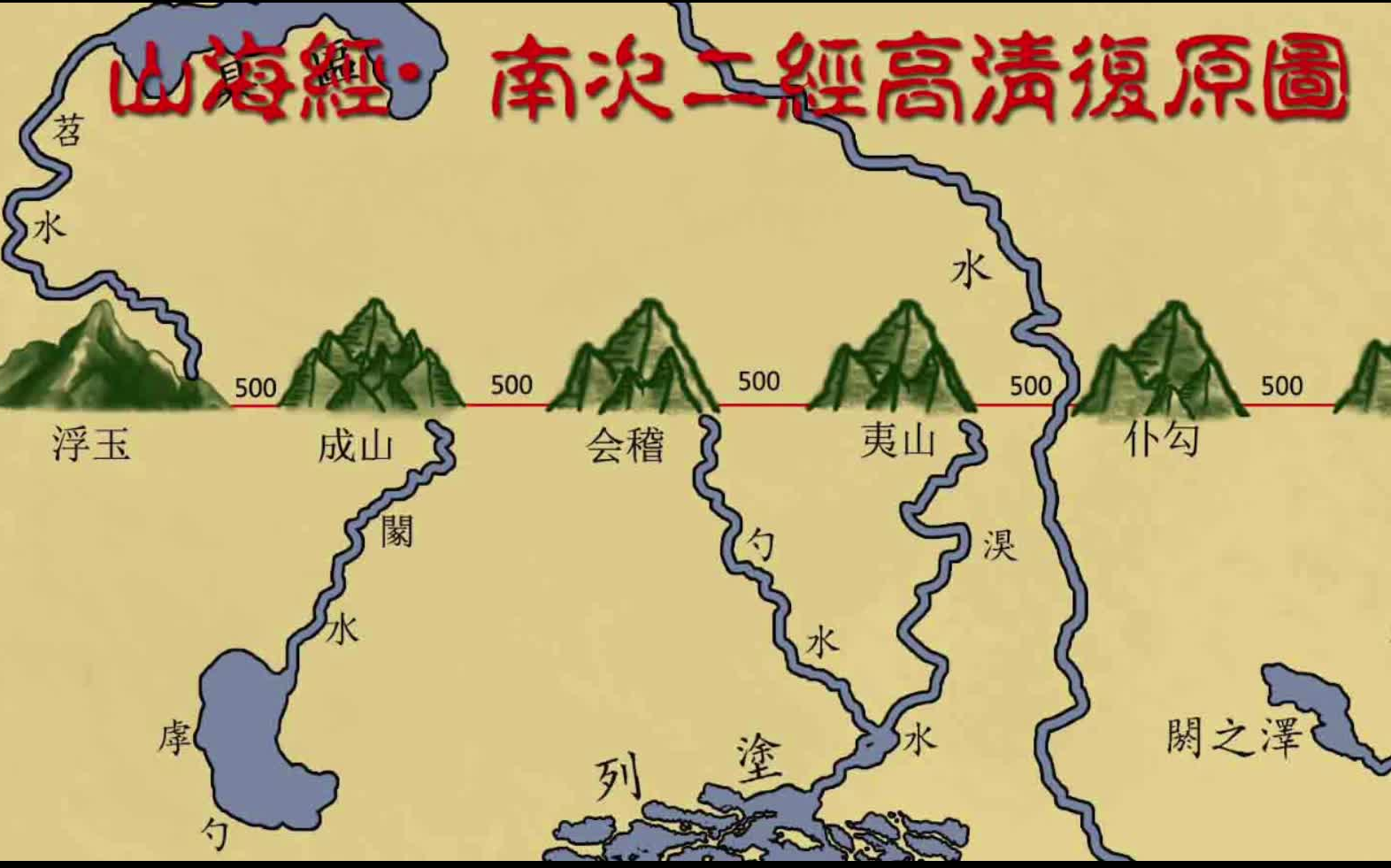 【山海经资料库】南山2:象征基建的狸力、象征流放的鴸鸟、引发洪水的长右、不长嘴巴的䍺兽和酷爱食人的蛊雕哔哩哔哩bilibili