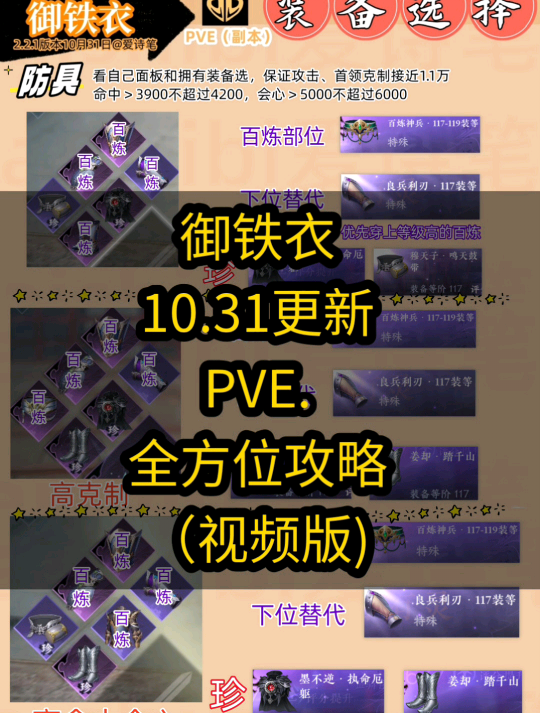 2.2.1御铁衣PVE全方位攻略10.31更新(视频版)铁衣入门保姆级攻略#大宋神机阁# #逆水寒全民制作人# #逆水寒手游#