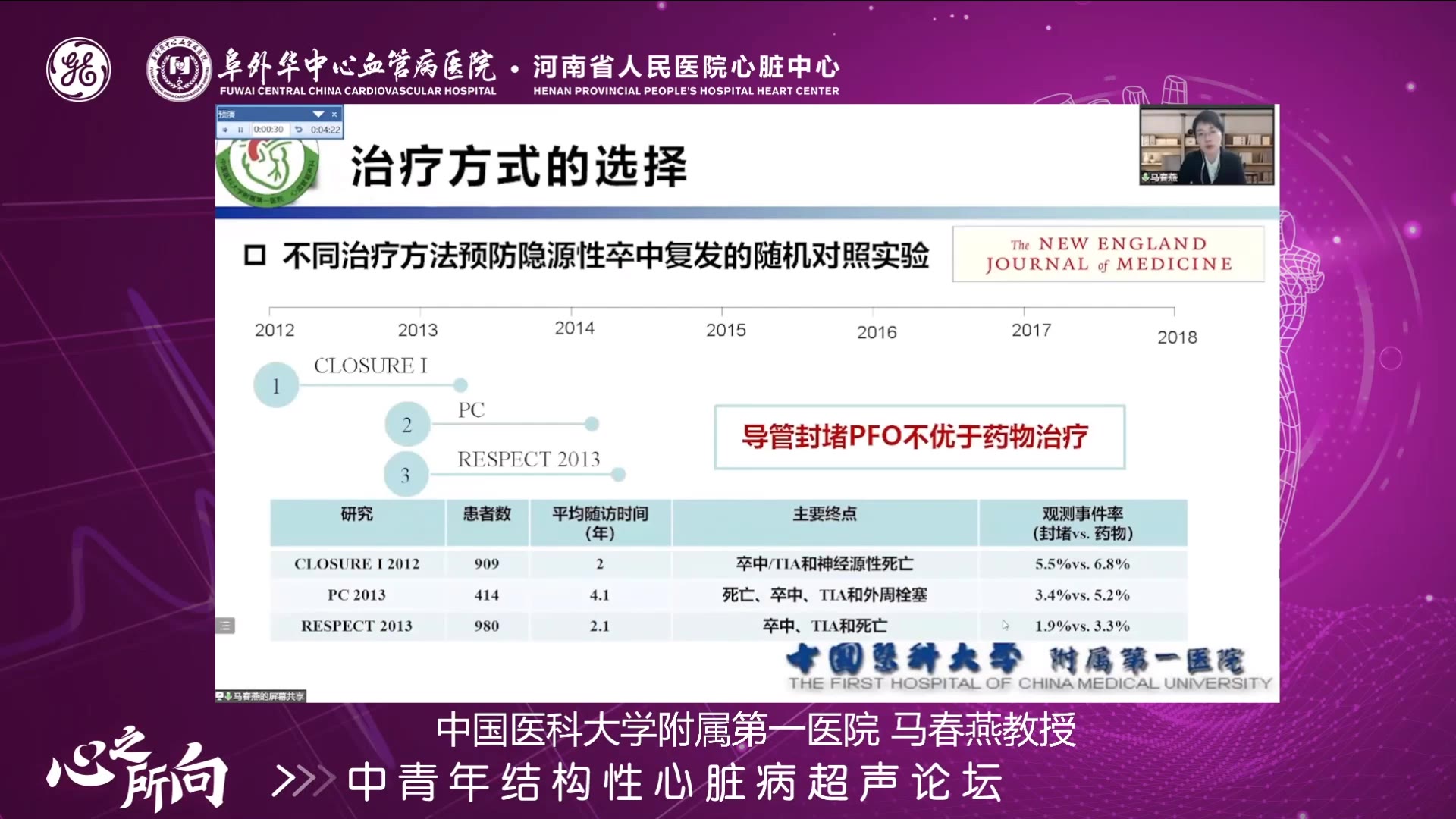 超声心动图诊断卵圆孔未闭哔哩哔哩bilibili