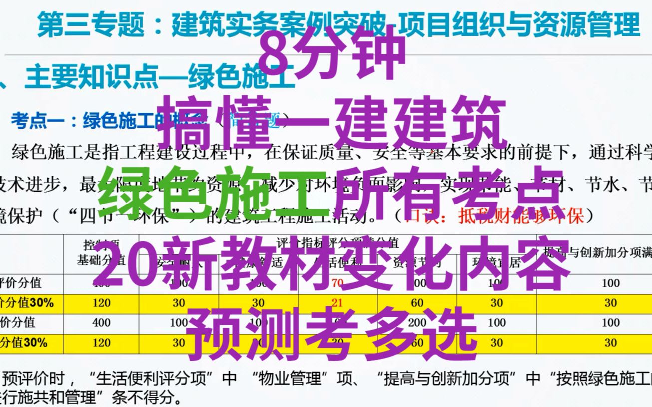 [图]8分钟搞懂一建建筑绿色施工所有考点，20新教材变化内容，预测考多选