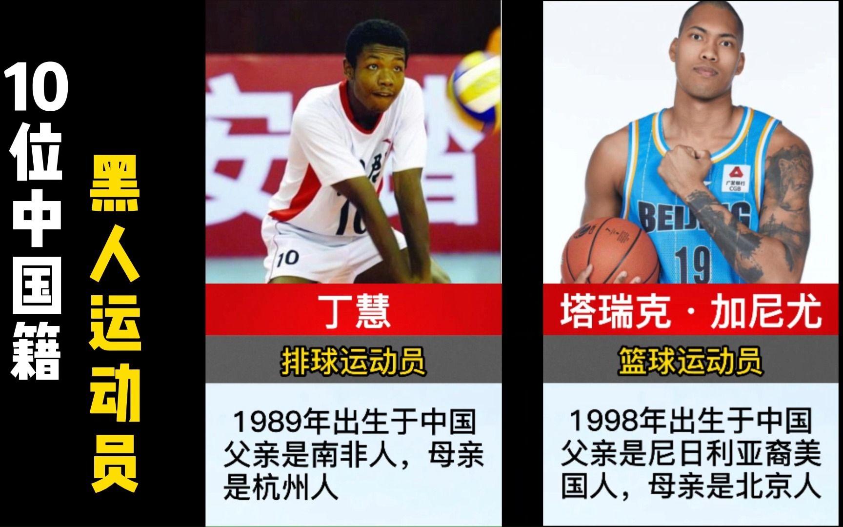 10位中国籍的黑人运动员