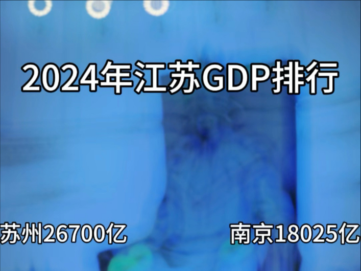 2024年江苏GDP排行,看看你的城市拍第几?哔哩哔哩bilibili