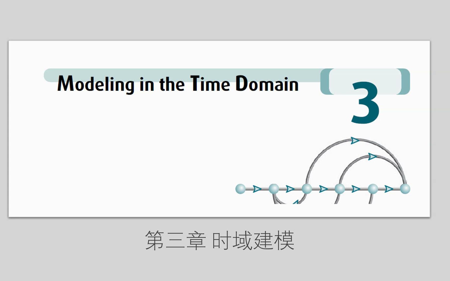 Control System Engineering 控制系统工程 第三章 时域建模 第一部分 简介,常见系统的状态空间方程哔哩哔哩bilibili