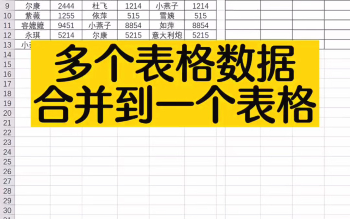 Excel怎么把多个表格合并成一个表格?Excel多个表格数据合并方法 #表格办公 #excel技巧哔哩哔哩bilibili