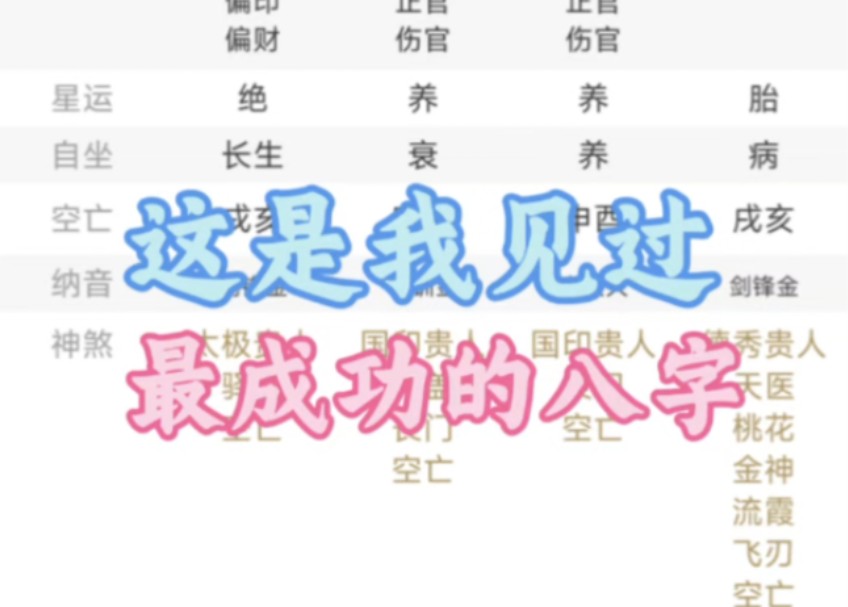 朱元璋的八字,开局一个碗,结局一个国哔哩哔哩bilibili