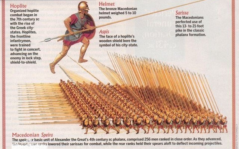 马其顿方阵在当时真的没有破解的办法吗?