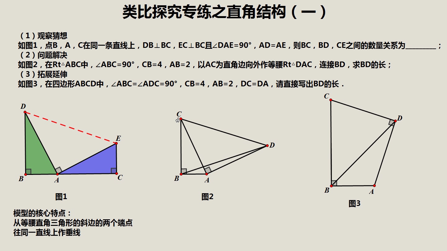 类比探究之直角结构一(一线三垂直模型)