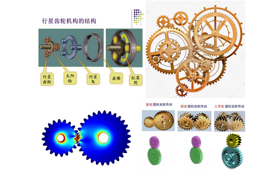 PROE/CREO结构工程师如何正确掌握齿轮传动哔哩哔哩bilibili