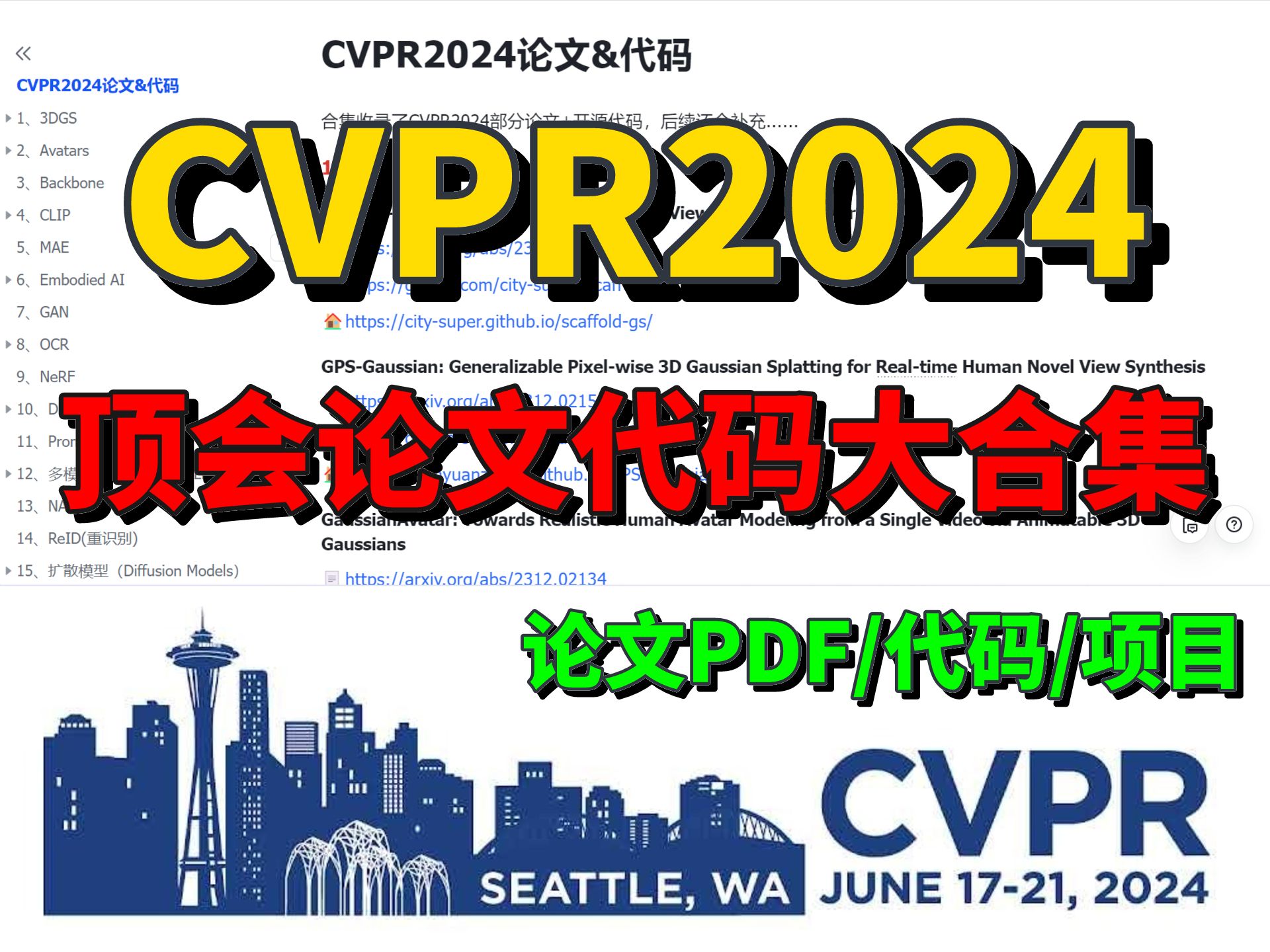 CVPR2024强势来袭!收录论文代码哪里找?这份自制文档帮你忙!CVPR/人工智能/计算机视觉/哔哩哔哩bilibili