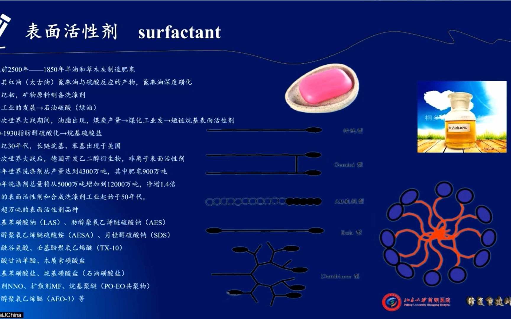 表面活性剂在伤口卫生中的重要作用北京首钢医院冯光教授2022年哔哩哔哩bilibili