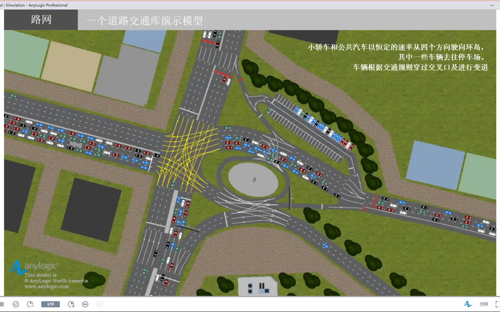 【城市交通仿真】anylogic环岛交通流仿真模型