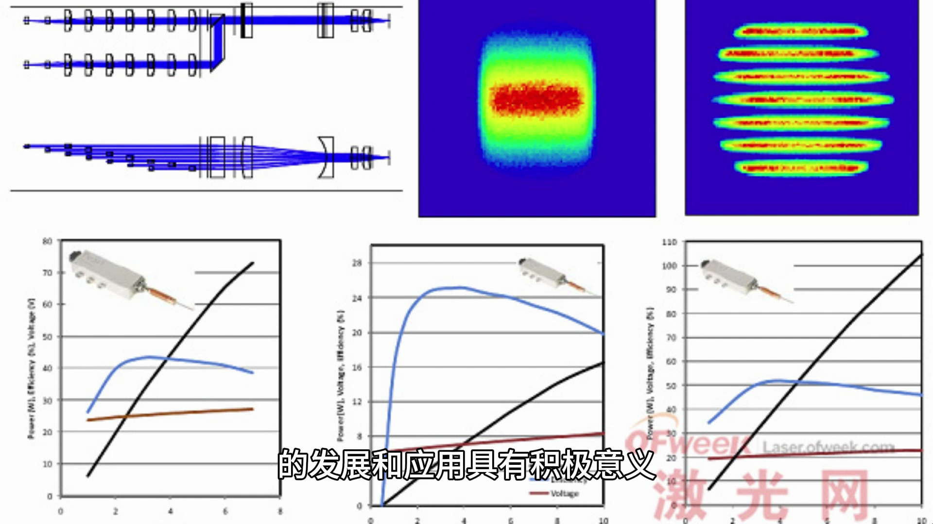 中国半导体所在高性能电泵浦拓扑激光器研发方面获进展哔哩哔哩bilibili