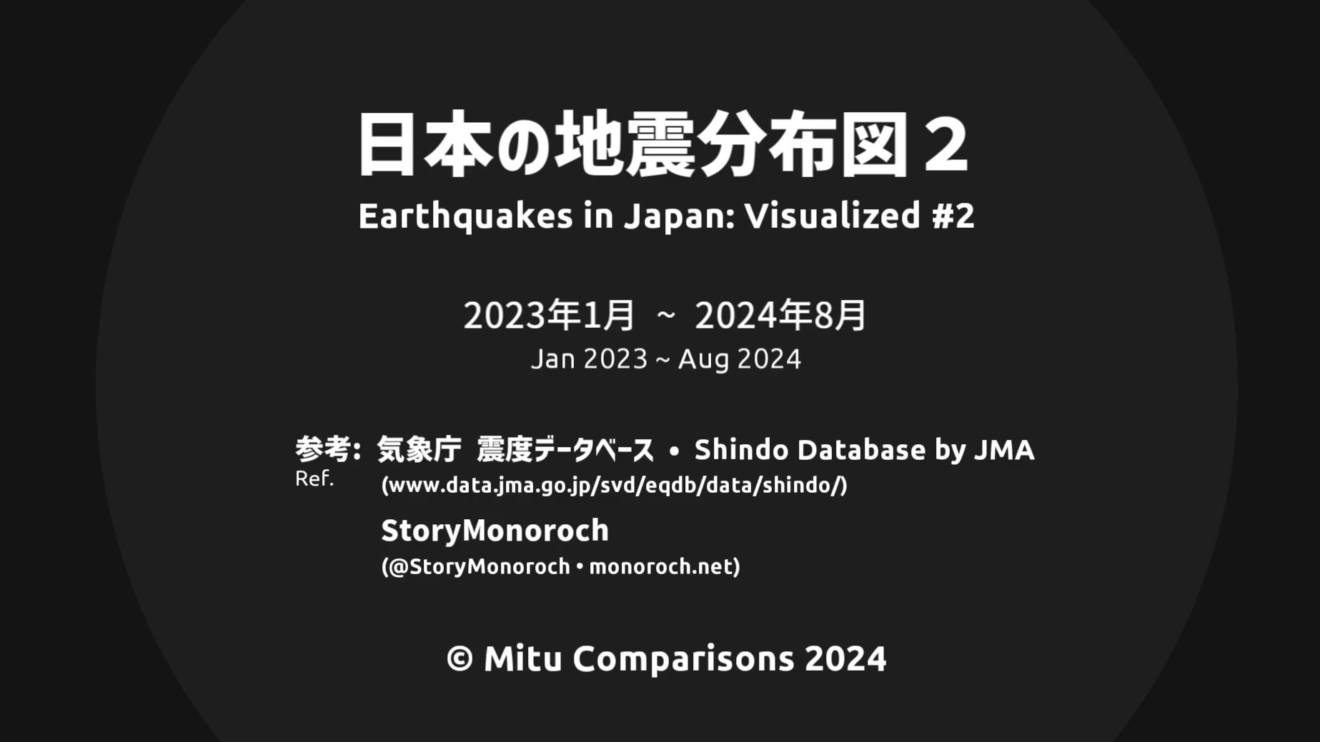 日本地震可视化分布图(20232024.8)哔哩哔哩bilibili