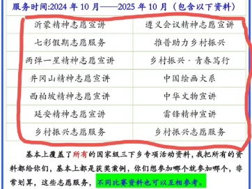 遵义会议志愿宣讲和沂蒙精神等等志愿服务为什么以方案一的形式指导??哔哩哔哩bilibili