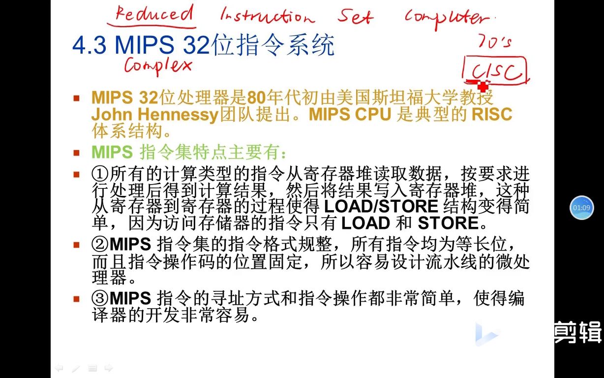 第四章:1mips指令格式(1)特点哔哩哔哩bilibili