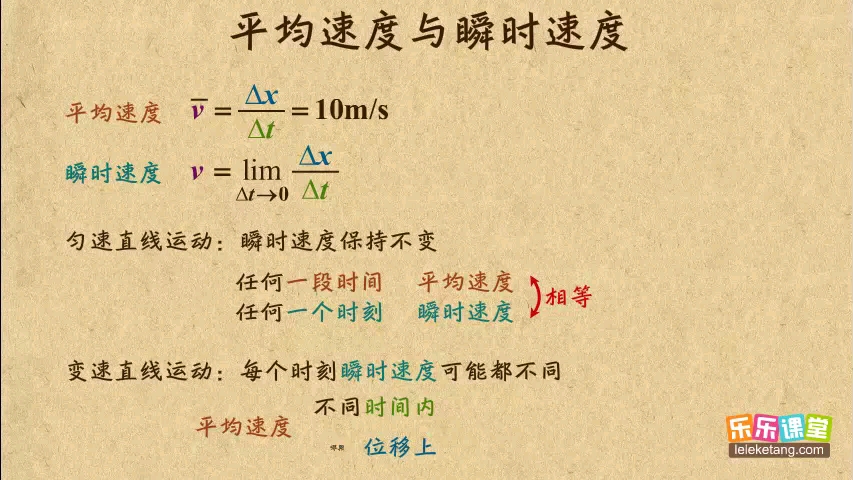 平均速度标志图片