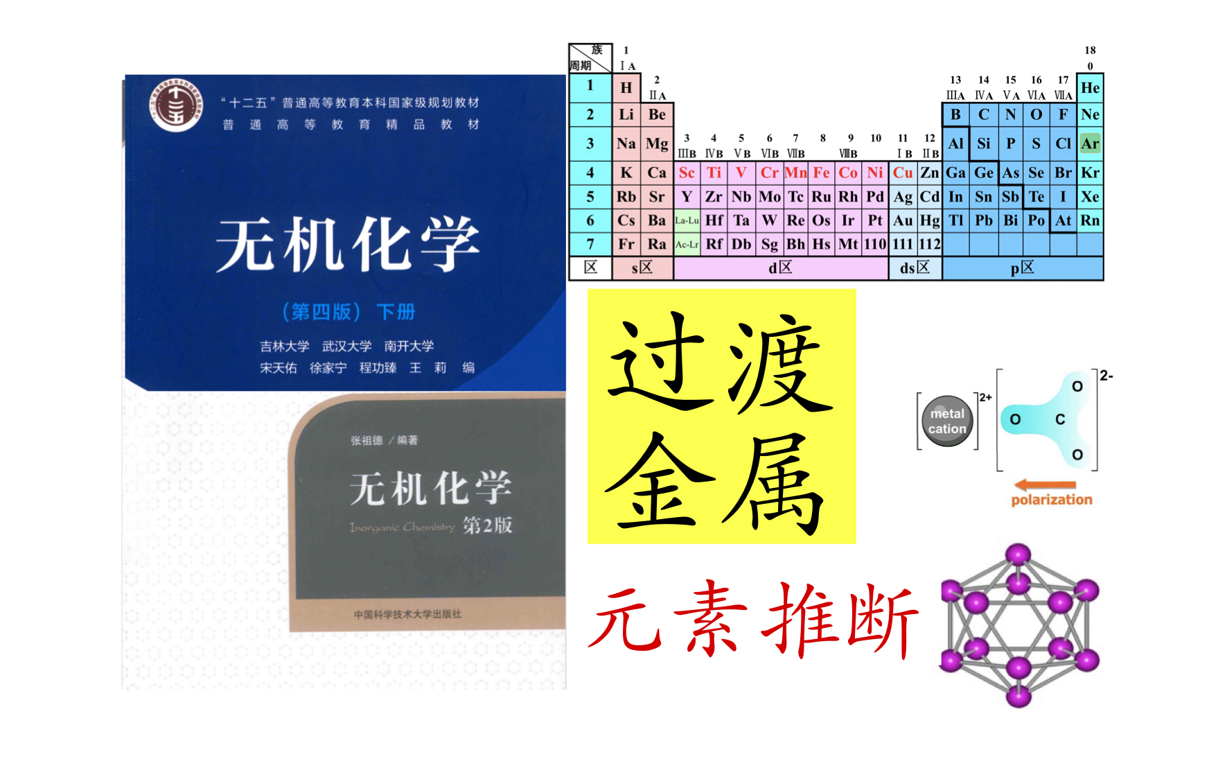【无机化学-元素化学】推断综合 |知识梳理|过渡金属元素|题型训练总结