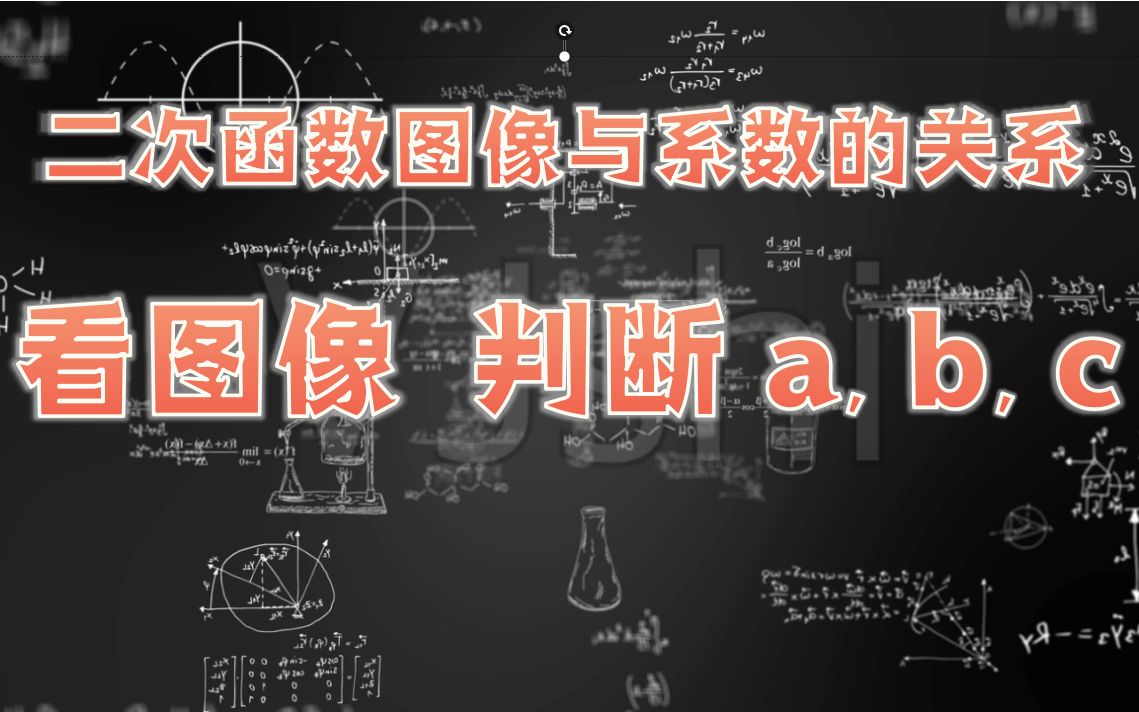 [图]初三数学 二次函数图像与系数的关系