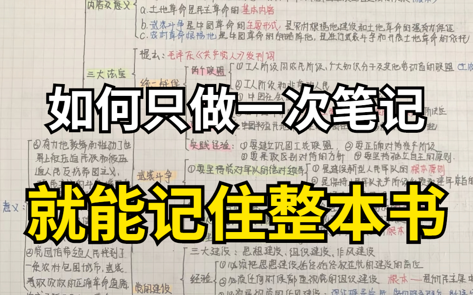 [图]用思维导图了解你的大脑，思维导图的奥秘根本不在画图！而在思维！思维导图从入门到精通！30秒教你学会思维导图，快速提分，效率翻倍！学会思维导图背完一本书超简单！