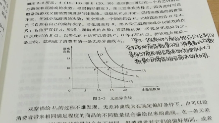 [图]西方经济学是真的听不懂