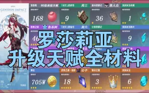 Download Video: 【原神】罗莎莉亚升级突破天赋材料一览