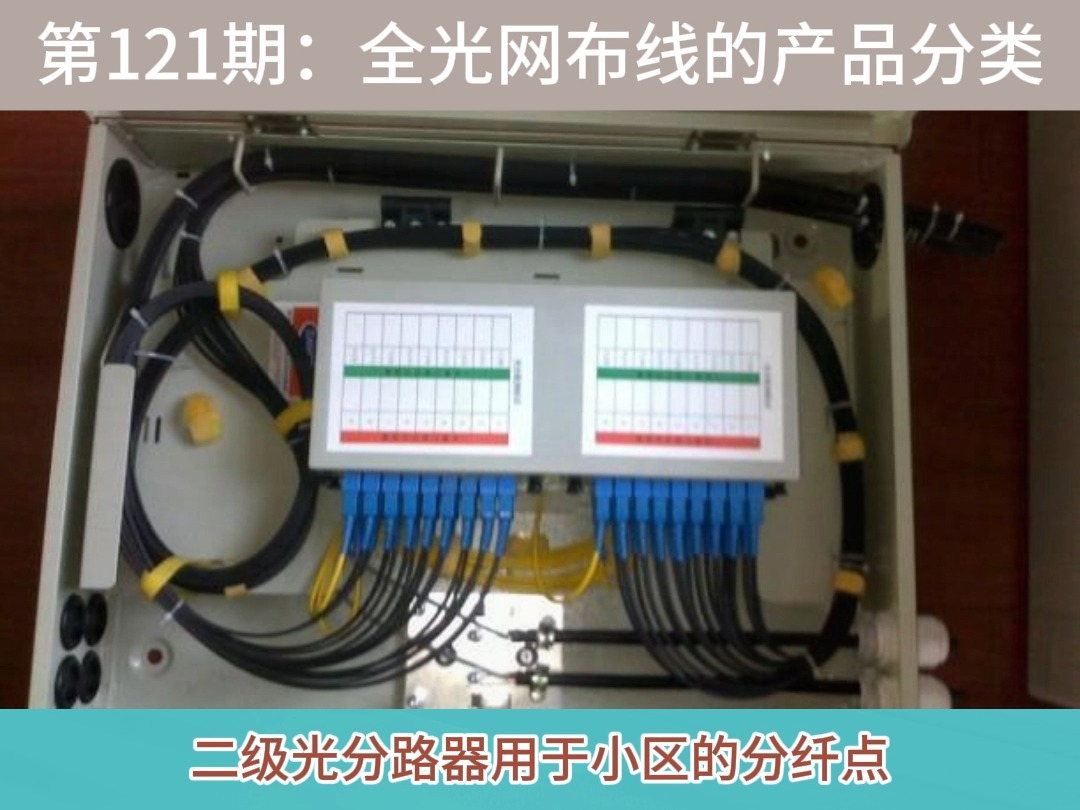 第121期:全光网布线的产品分类有哪些?哔哩哔哩bilibili