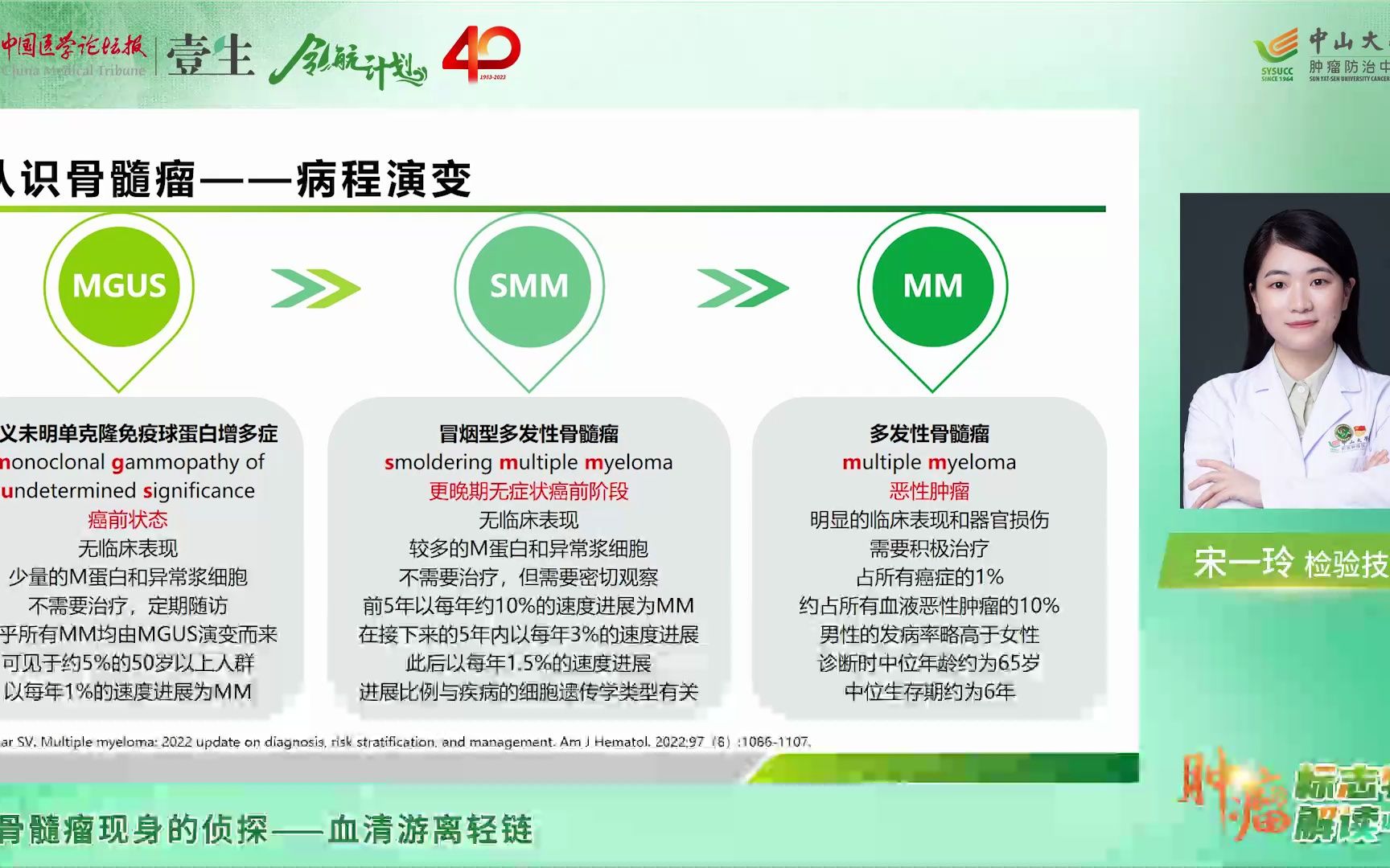 [图]Day13让骨髓瘤现身的侦探——血清游离轻链