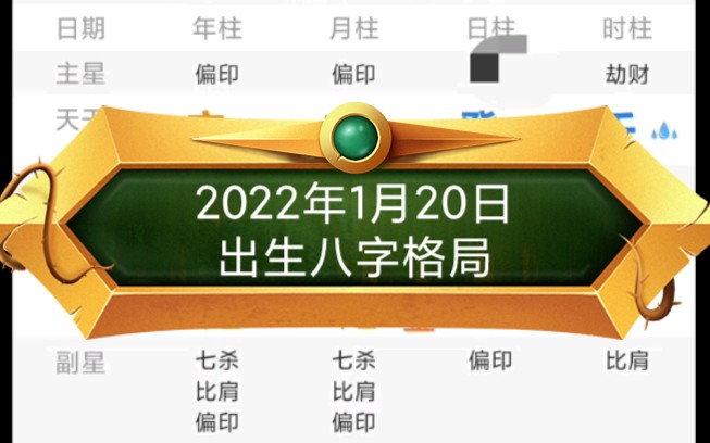 2022年1月20日出生八字格局哔哩哔哩bilibili