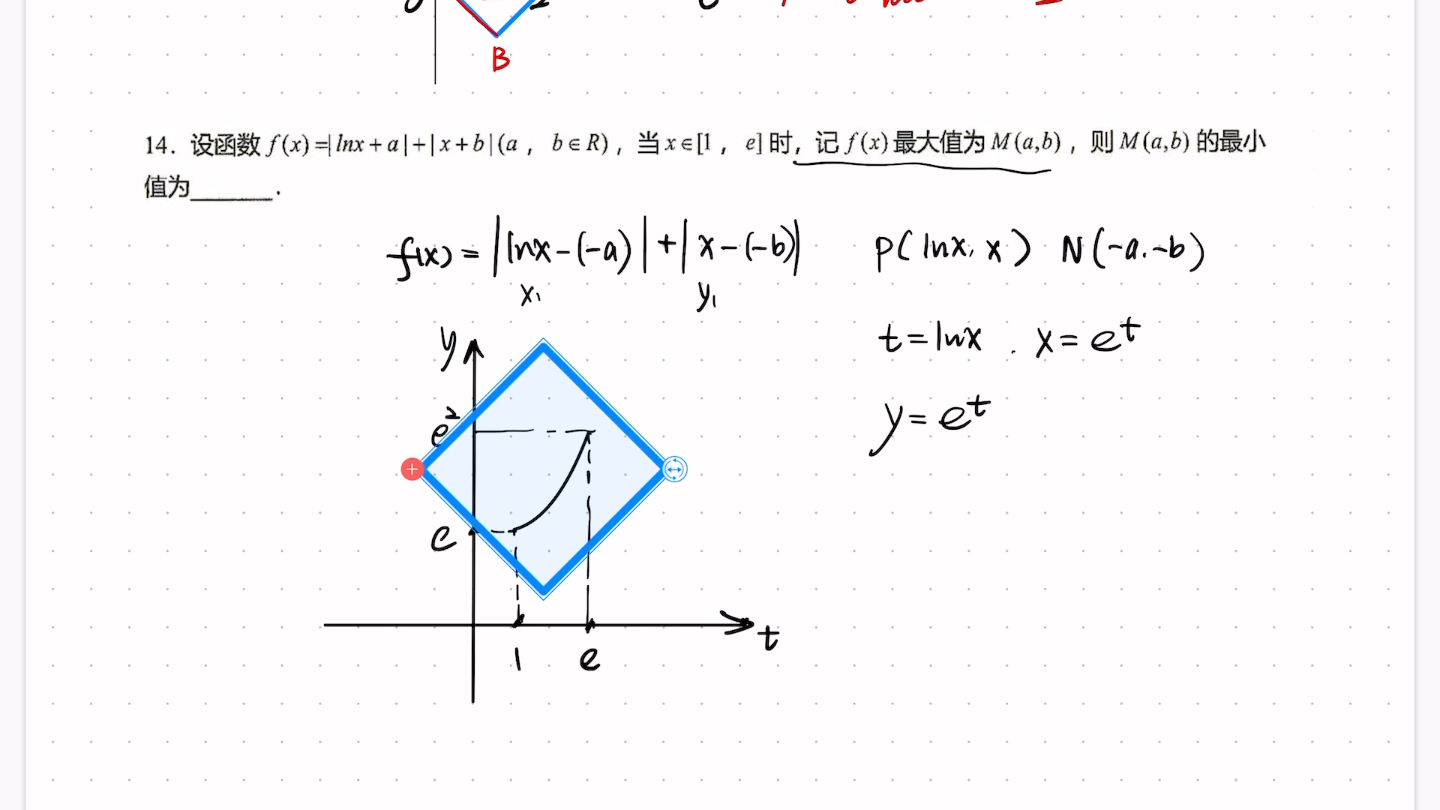 【高考】曼哈顿距离的代数使用哔哩哔哩bilibili