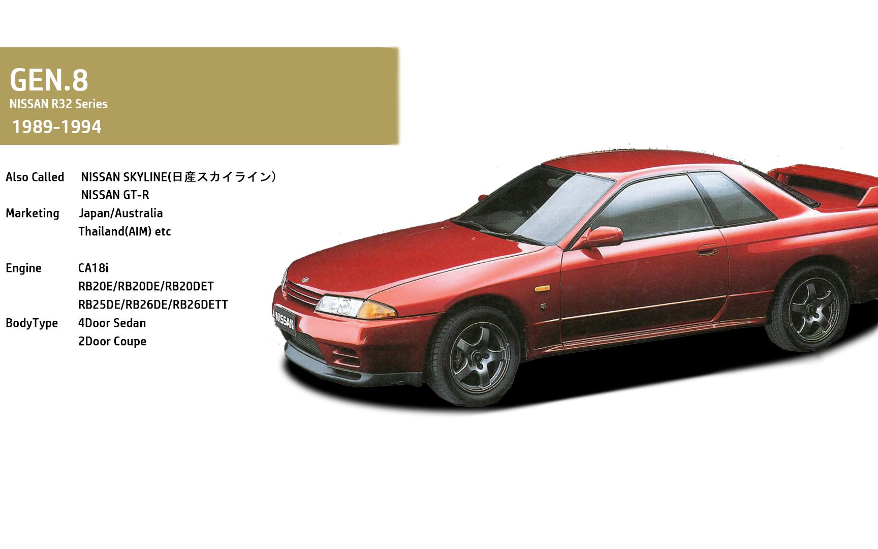 【万可史】更详细的日产天际线进化史 THE EVOLUTION OF NISSAN SKYLINE哔哩哔哩bilibili