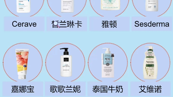 比利时美白身体乳好用吗(比利时美白身体乳好用吗知乎)