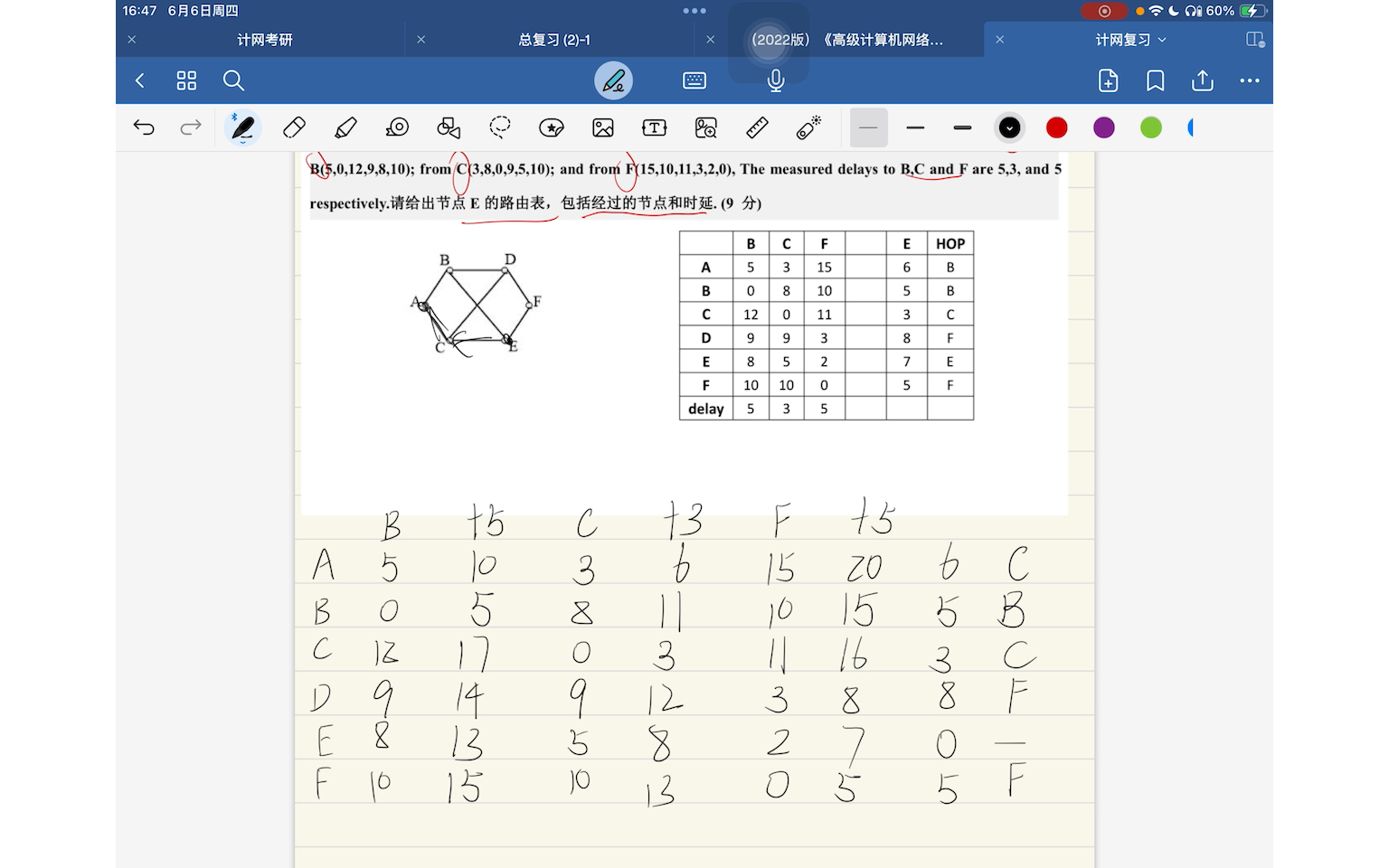 计算机网络期末考试题距离矢量路由算法哔哩哔哩bilibili