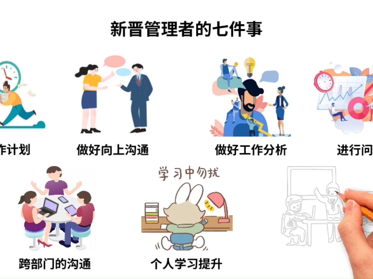 新晋管理者需要做好这七件事情