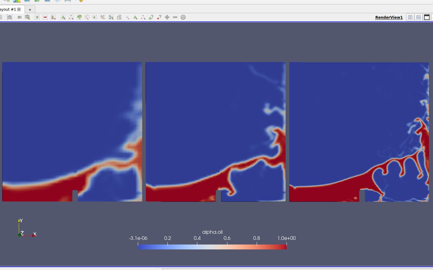 溃坝两相流计算【OpenFOAM】【Paraview】【VOF】【interFoam】哔哩哔哩bilibili